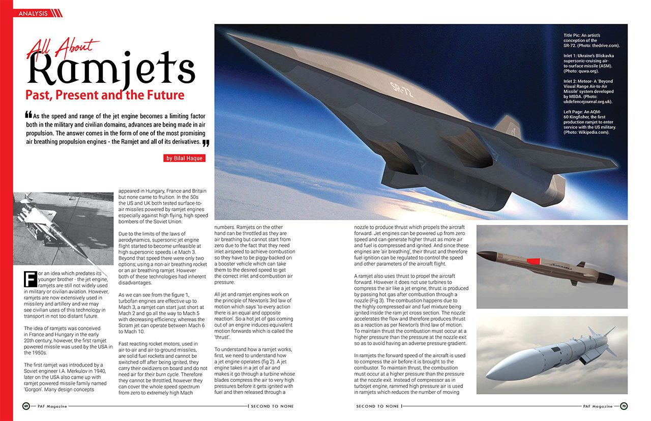 All About Ramjets Past, Present and the Future